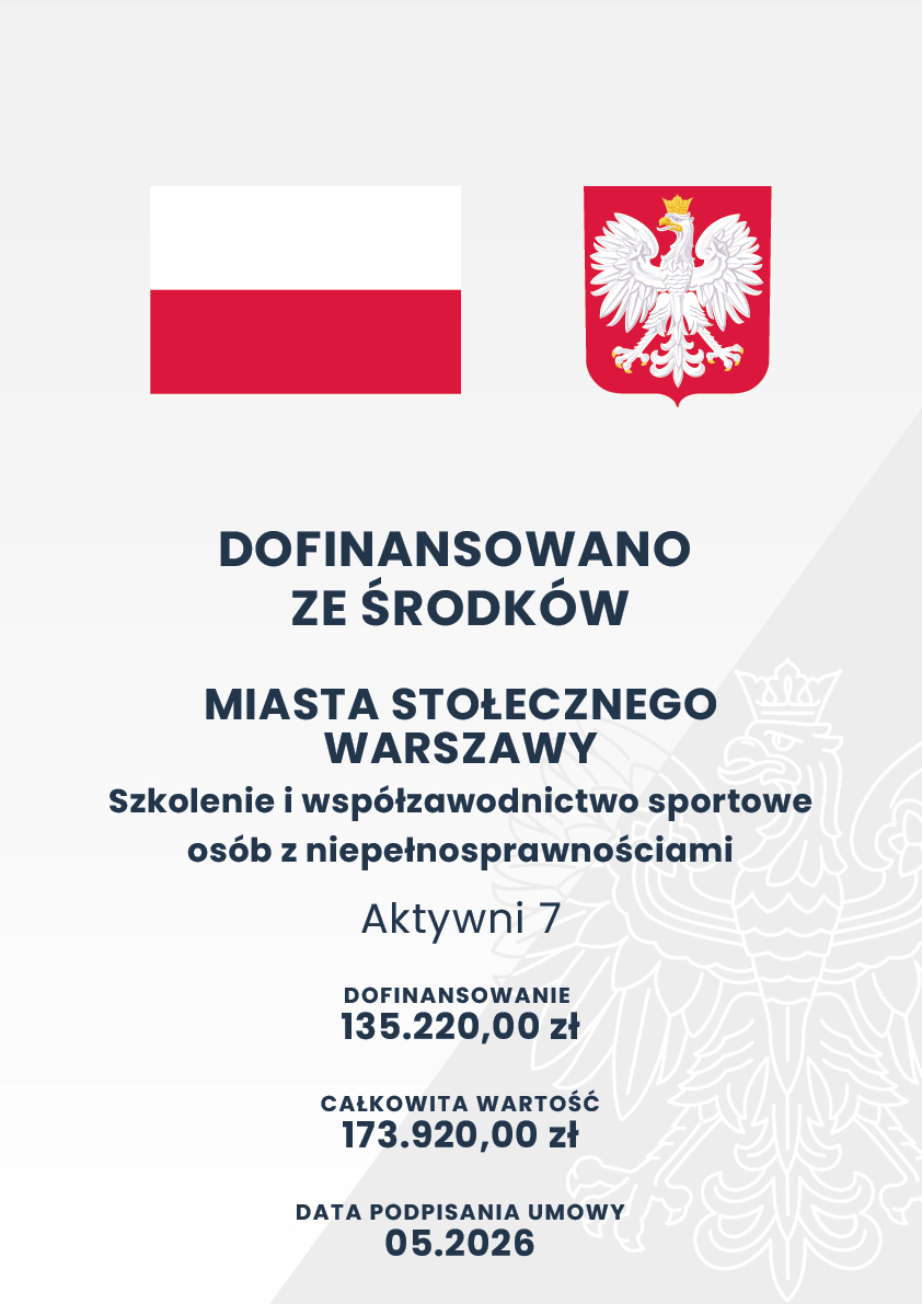 Plakat informujący o kwotach dofinansowania ze środków PFRON w Projekcie Aktywni 7.